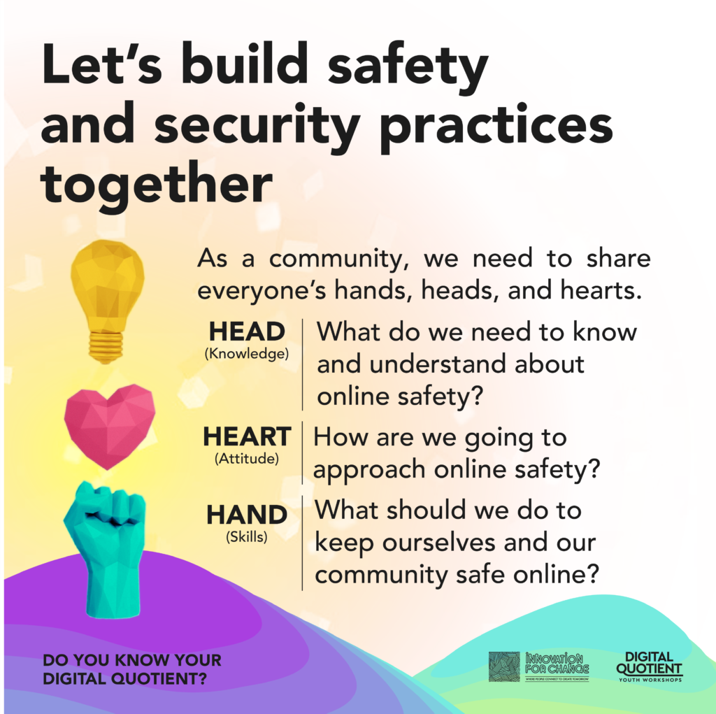 There are two radial gradients, one purple to blue and the other teal blue to green, stacked next to each other like rolling hills at the bottom. On the top is text that reads, “Let’s build safety and security practices together”. Below the text are 3D low-poly graphics of a light bulb, a heart and a raised fist. Next to the graphics is text that reads, “As a community, we need to share everyone’s hands, heads, and hearts. Head (knowledge), what do we need to know and understand about online safety? Heart (attitude), how are we going to approach online safety? Hand (skills) What should we do to keep ourselves and our community safe online?”. On the bottom left corner is the infographic’s title “Do You Know Your Digital Quotient?”. On the bottom right corner is the Innovation For Change East Asia logo and the Digital Quotient Youth Workshops logo.